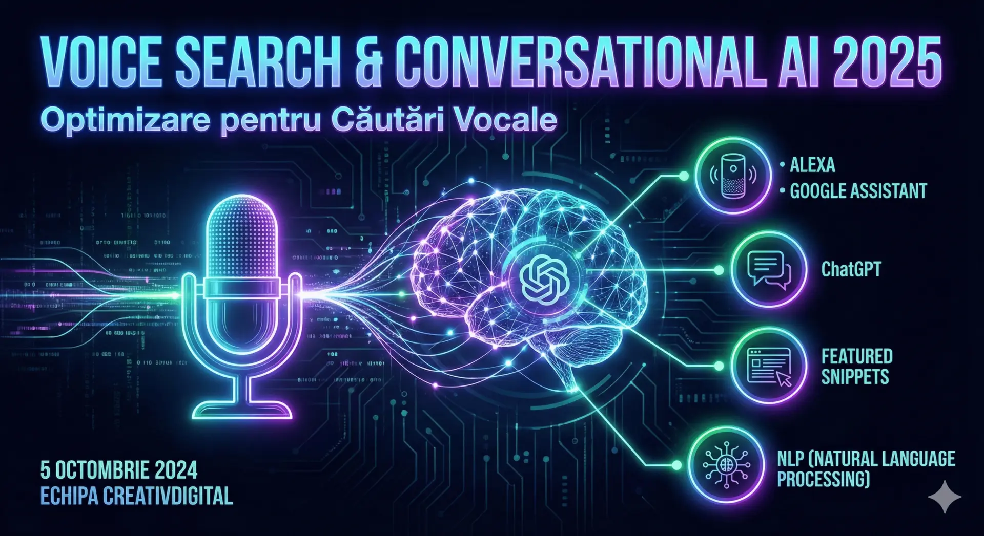 Voice Search & Conversational AI: Optimizare pentru Căutări Vocale 2025