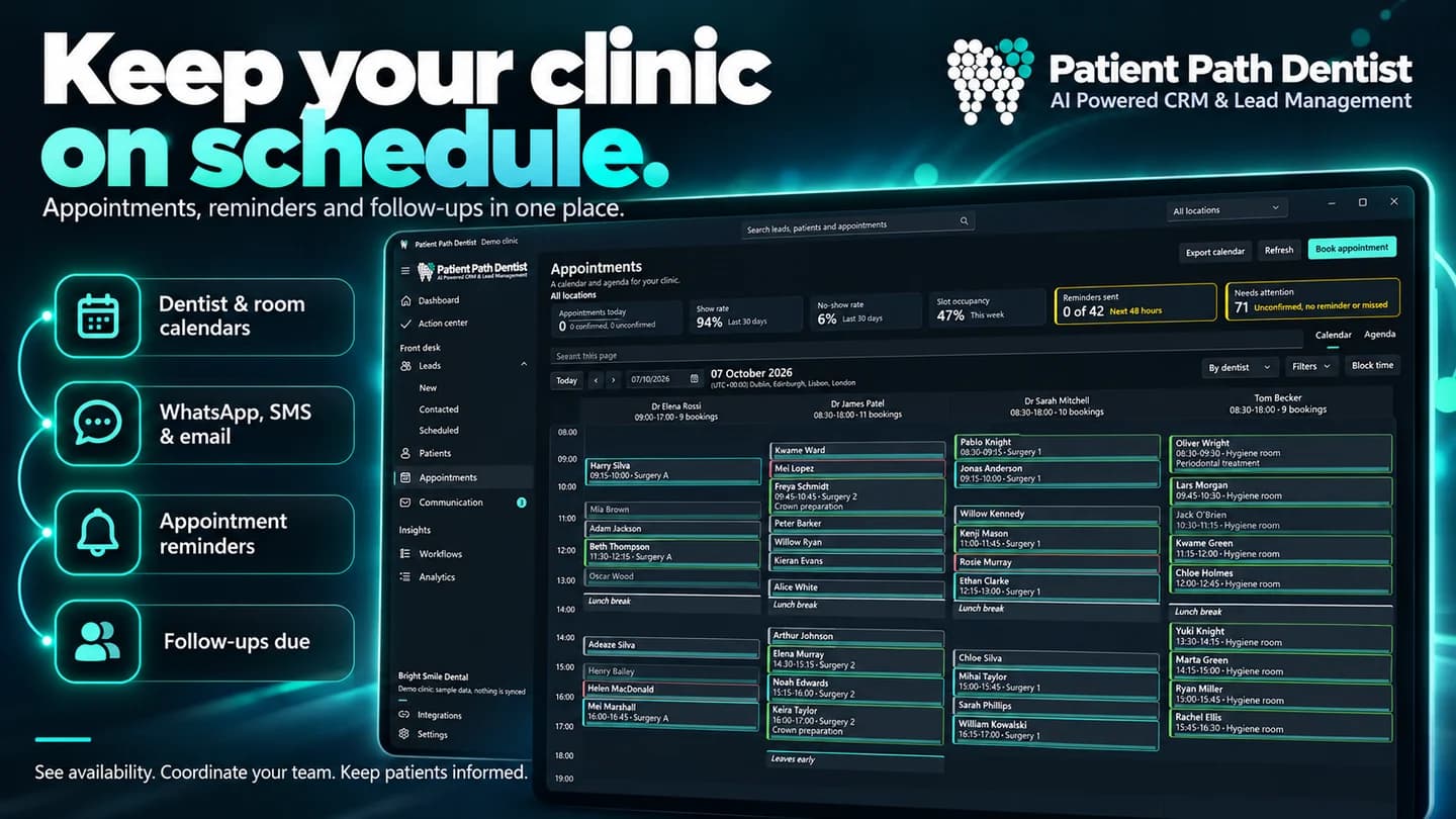 Prezentare PatientPath — calendar pentru medici și cabinete, programări și mementouri