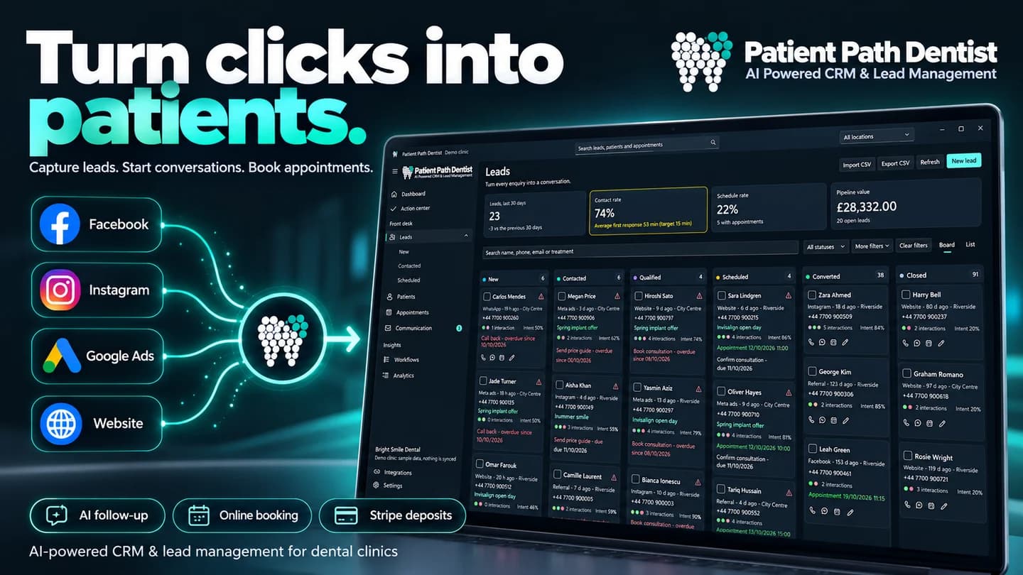 Patient Path Dentist pentru Windows — gestionarea lead-urilor