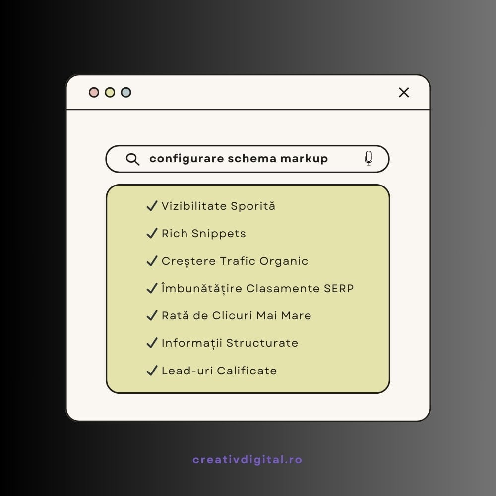 schema markup